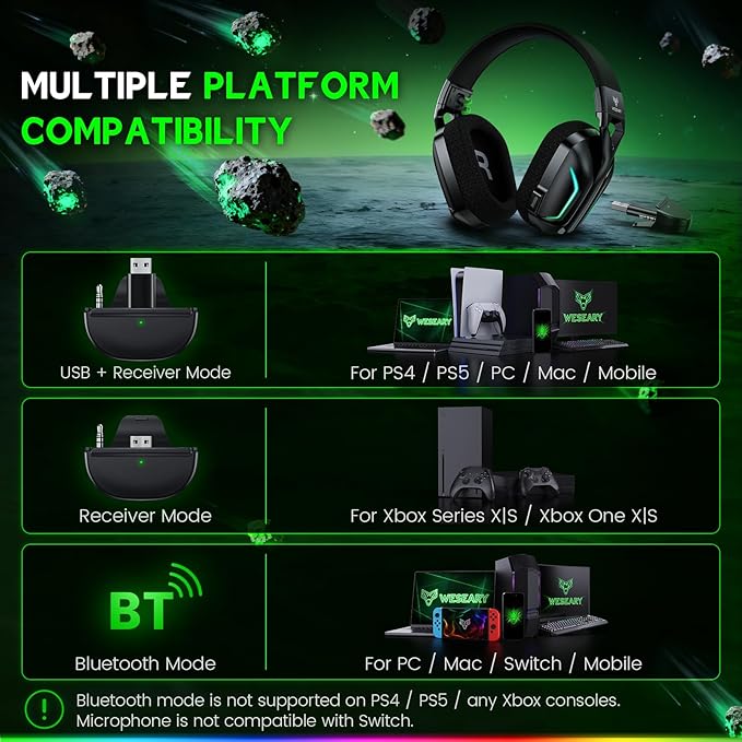 Wireless Gaming Headset for Xbox Series X|S, 2.4GHz Ultra-Low Latency Headset with Noise Cancelling Mic for PC, PS5, PS4, Switch, Mac, 3D Surround Sound, Bluetooth 5.4, 50H Battery