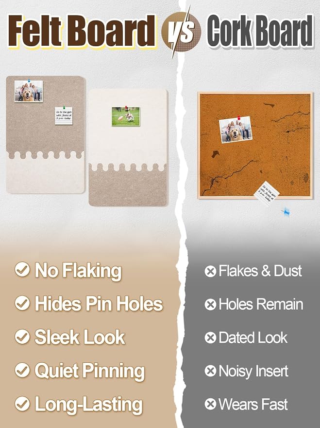 2Pcs Thickened Felt Bulletin Board for Home Office Wall Decor, 23.6x15.8in | Create a Comfy, Personalized Office, 2-Tone Vision Pin Board with Pins & Nano Tapes, Cork Boards Alternative, Camel Mix