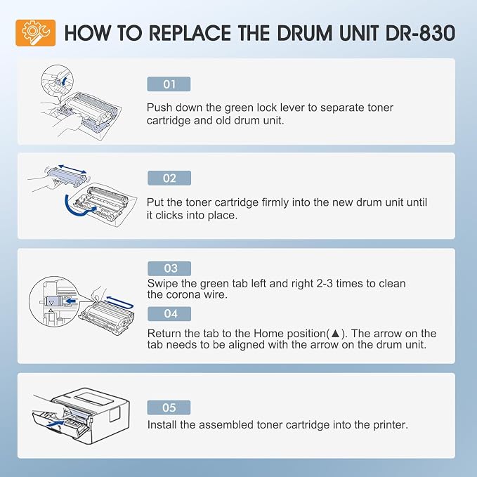 DR830 Drum Unit DR-830 for Brother DR 830 Drum Unit HL-L2460DW Printer | Compatible for HL-L2460DW HL-L2405W DCP-L2640DW HL-L2400D HL-L2460DWXL HL-L2865DW HL-L2480DW MFC-L2807DW Printer (2-Pack)