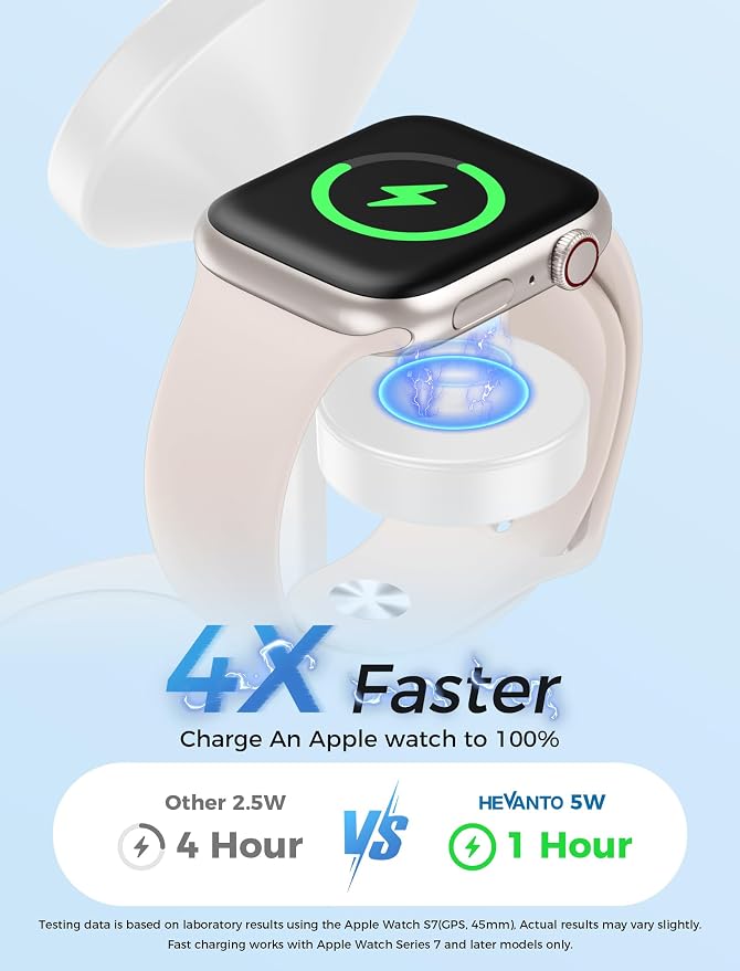 25W 3 in 1 Super Fast Charging Station for Apple MagSafe Charger, Wireless Magnetic Mag-Safe Charger Stand for iPhone 17 16 15 14 13 12 Apple Watch AirPods Pro, 45W Adapter Included