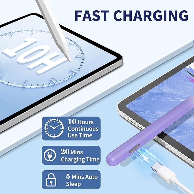 iPad Pencil for 9th & 10th Generation, Fast Charge Stylus Pen for Palm Rejection and Tilt Sensitivity, Compatible with iPad Pro 11/12.9in, Mini 5/6, iPad 6/7/8/9/10, Air 3/4/5 (W/PU)