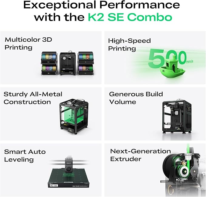 Creality K2 SE Combo 3D Printer, Support Multicolor Printing with CFS, 500mm/s High-Speed, Smart Auto Leveling, Solid Metal Build Frame, Fully Assembled, Next-Gen Extruder, 220×215×245 mm Build Volume
