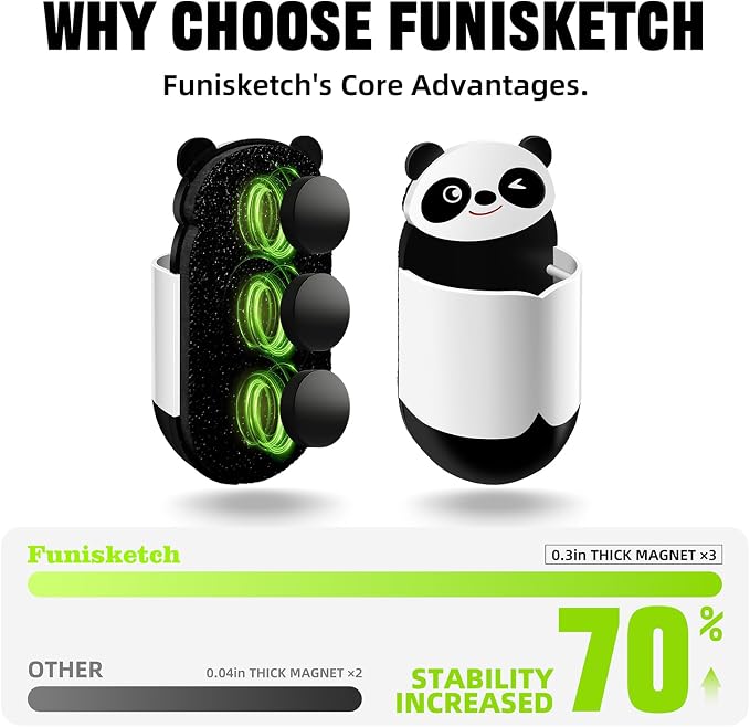 Cute Panda Magnetic Pen Holder, Strong Magnet for Glass Whiteboard, Refrigerator & Locker - 2 Pack Marker Organizer, Dry Erase Marker Holder for School, Home & Office (Black/White)