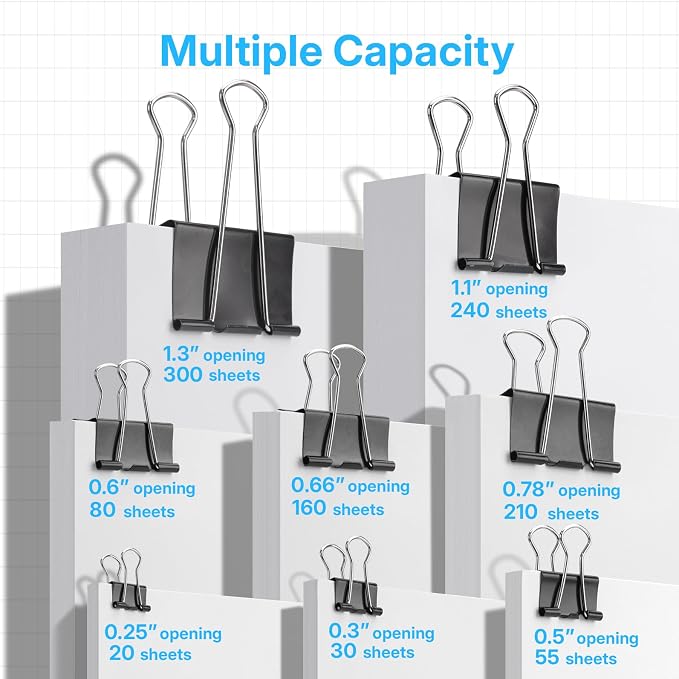 OWLKELA 80 Pcs Binder Clips, Assorted Sizes, Black | Metal Paper Clamps, Paper Binder Clip, Ideal for Office, Home and School Supplies