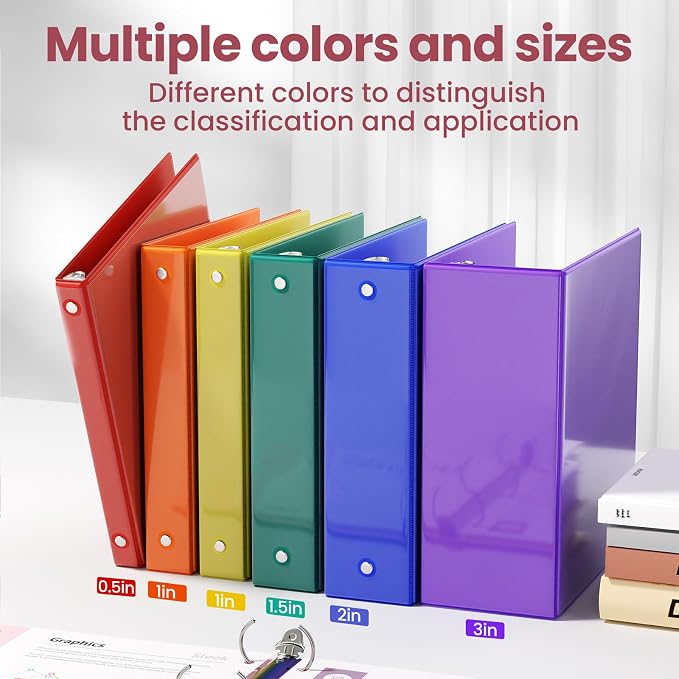SUNEE 3 Ring Binder 3 Inch 1 Pack, Clear View Binder Three Ring PVC-Free (Fit 8.5x11 Inches) for School or Office Supplies, Cobalt Blue