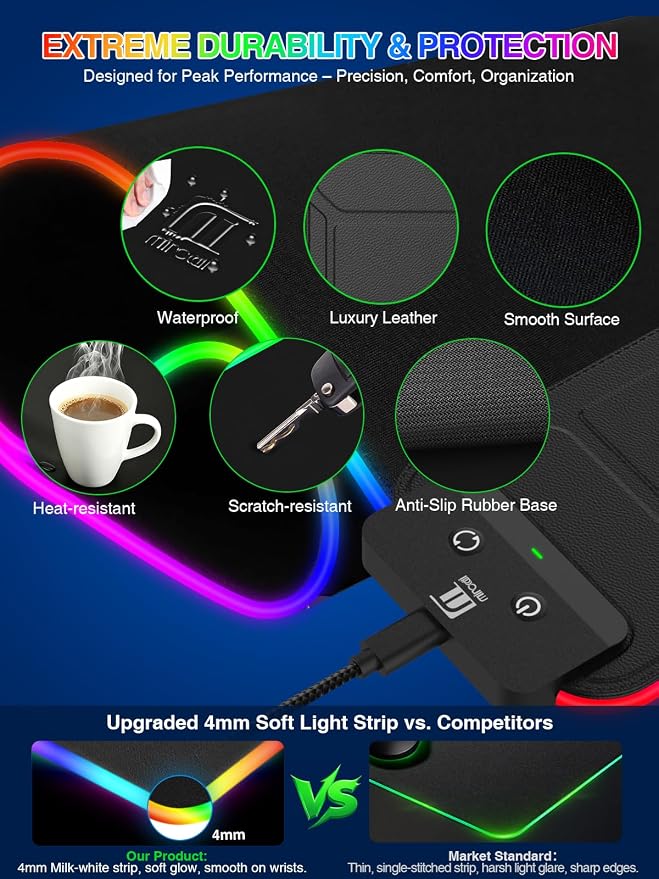 RGB Mouse Pad with Foldable Phone Stand Wireless Charger, 31.5"x11.8" XL Gaming Mousepad Large Desk Mat, Desk Pad with 11 Colors 5 Modes, Waterproof