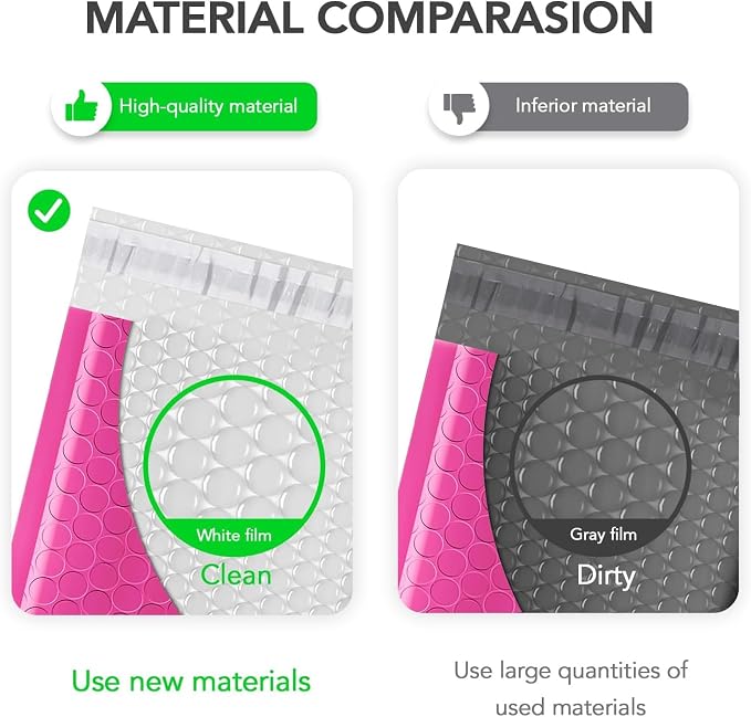 Fuxury Bubble Mailers Bulk 6x10" 600 Pack Pink Thick Padded Envelopes | Usable Size 6x9" Mailing Envelopes Bubble Padded, Shipping Bags for Jewelry,Makeup,Packaging, Small Business, Boutique,#0