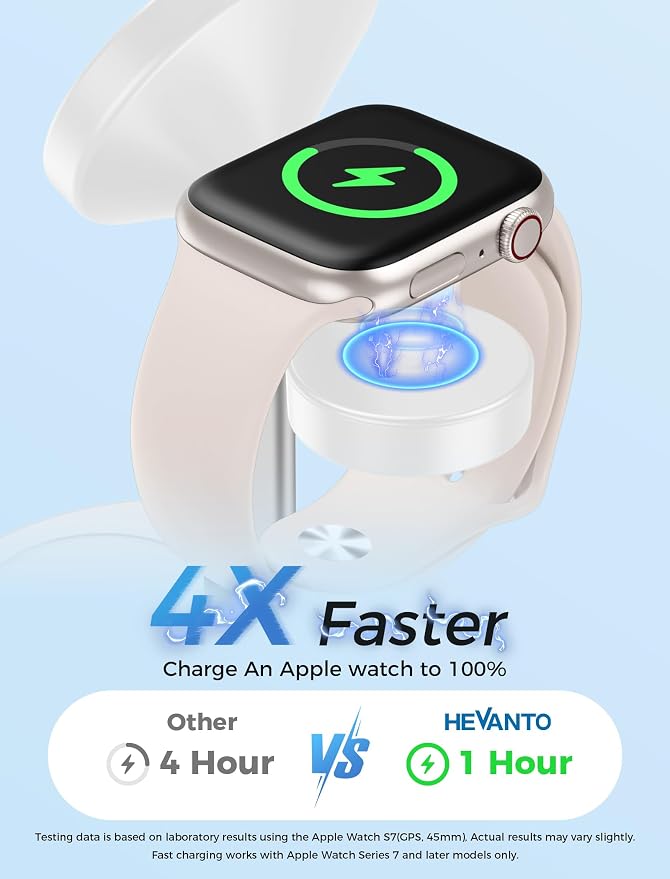 3 in 1 Wireless Charging Station for Apple MagSafe Charger, 15W Fast Magnetic Mag-Safe Charger Stand for iPhone 17 16 15 14 13 12 Apple Watch AirPods Series, Gray&White