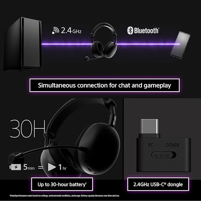 Sony INZONE H9 II Wireless Noise Canceling Gaming Headset, WH-1000XM6 Drivers, Lightweight, Detachable Cardoid AI Mic, 2.4GHz and Bluetooth, Soft Case, for PC, PS5, Switch, and Mobile, Black