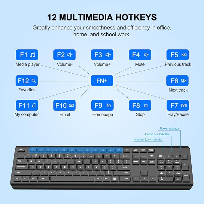 Wireless Keyboard and Mouse Combo, Full-Size Silent Ergonomic Keyboard and Optical Mouse, Long Battery Life, 2.4GHz Lag-Free Cordless Mice Keyboard for Computer, Mac, Laptop, PC, Windows