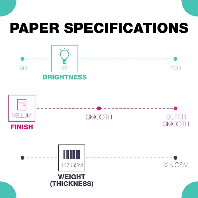 Springhill 11” x 17” Green Colored Cardstock Paper, 67lb Vellum Bristol, 147gsm, 250 Sheets (1 Ream) – Premium Lightweight Cardstock, Vellum Printer Paper with Textured Finish – 046004R