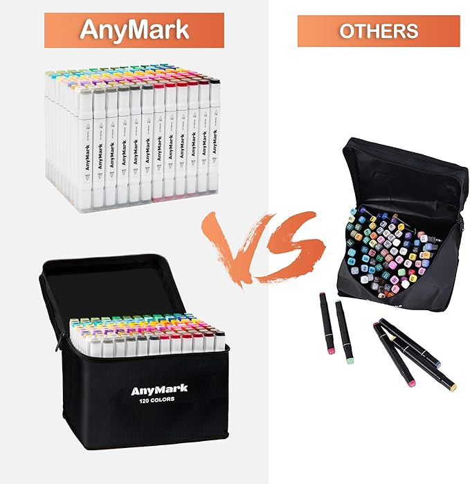 AnyMark Alcohol Markers, 120 Colors Dual Tip Art Coloring Markers Set for Adult Book Drawing Sketching Painting, Chisel & Fine, White Penholder