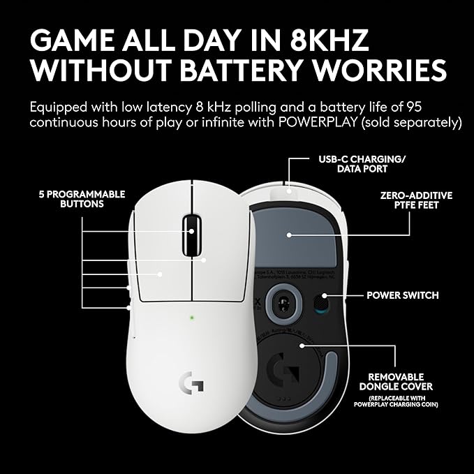 Pro X Superlight 2c Wireless Gaming Mouse: 51g Compact Mini Size, Symmetrical Shape, <8 kHz Polling, 44K DPI, PowerPlay Wireless Charging Supported, USB-C, 5 Programmable Buttons, For PC/Mac - White