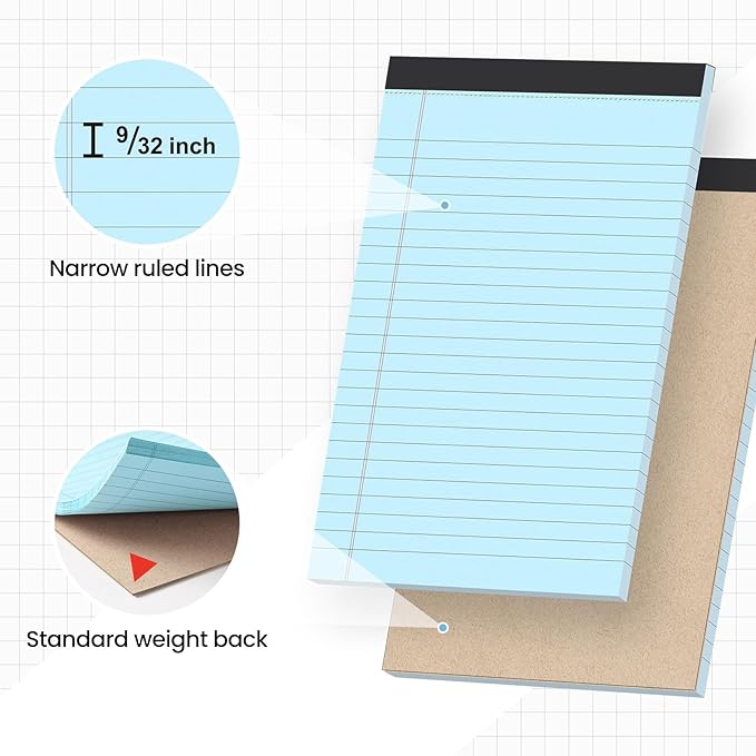 VITEVER Small Note Pads 5x8,[7 Pack] Narrow Ruled Legal Pads,Micro Writing Pads Perforated Lined Note Paper for Study,Office,To-Do Lists,30 Sheet/notepad,Light Blue