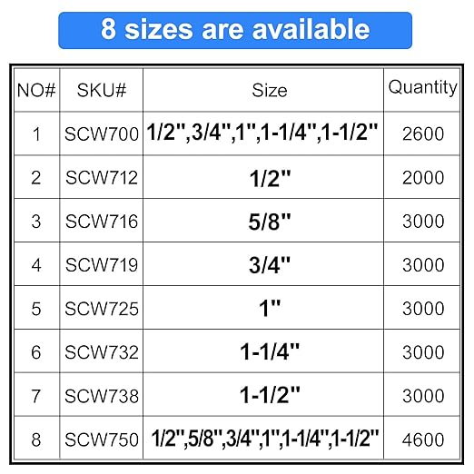 18 Gauge 1/4" Narrow Crown Staples, Galvanized Upholstery Staples for 18 GA Pneumatic or Electric Stapler or Staple Gun (1/2"+5/8"+3/4"+1"+1 1/4"+1 1/2"-4600pcs)