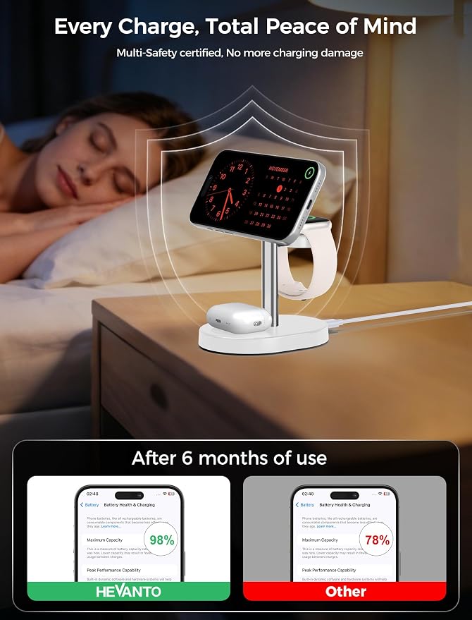 2026 3 in 1 Wireless Charging Station for Apple MagSafe Charger, 15W Fast Magnetic Mag-Safe Charger Stand for iPhone 17 16 15 14 13 12 Apple Watch AirPods Series, SilverWhite