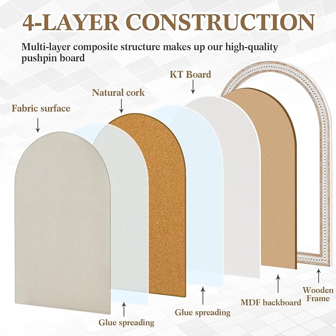 Vintage Framed Pin Board Linen Display Bulletin Board Large Ornate Fabric Picture Photo Pinboard Memo Decorative Prayer Pinboard Ornate for Wall Gift(Arch,24" X 36",Boho White)