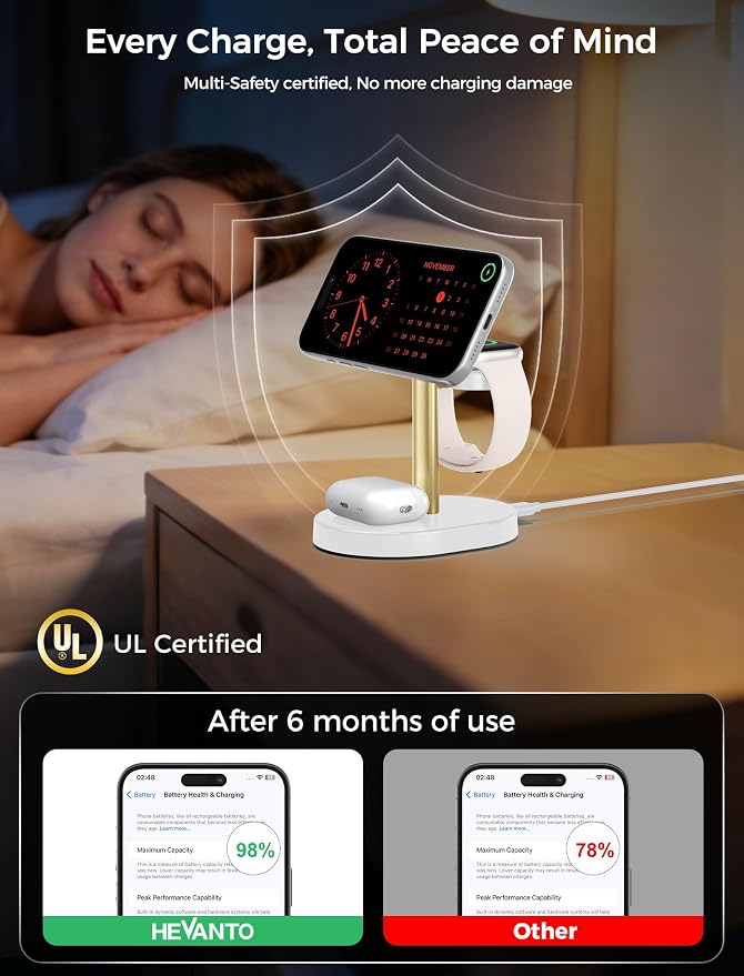2026 3 in 1 Wireless Charging Station for Apple MagSafe Charger, 15W Fast Magnetic Mag-Safe Charger Stand for iPhone 17 16 15 14 13 12 Apple Watch AirPods Series, Gold&White