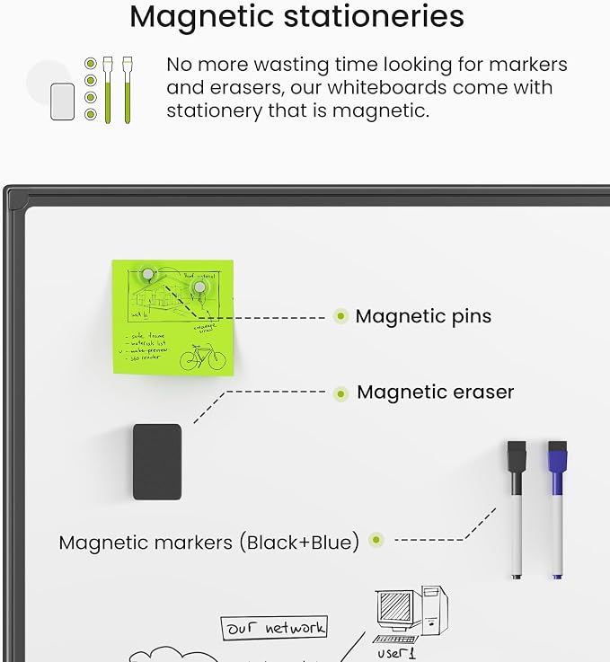 VUSIGN 24" x 18" Magnetic Dry Erase Board for Wall, Whiteboard with Aluminum Frame, Markers, Magnets, Eraser & Tray Included, Dry Erase White Board for Office, School, Classroom & Home