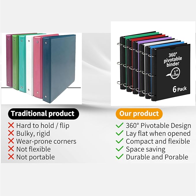 6 Pcs 360° Pivotable 3 Ring Binder, Soft 1 inch Binders 3 Ring, Flexible Thin Soft Three Ring Binder Fits 8.5" x 11", for Home, School and Office-Black, White, Blue, Green, Red, Purple