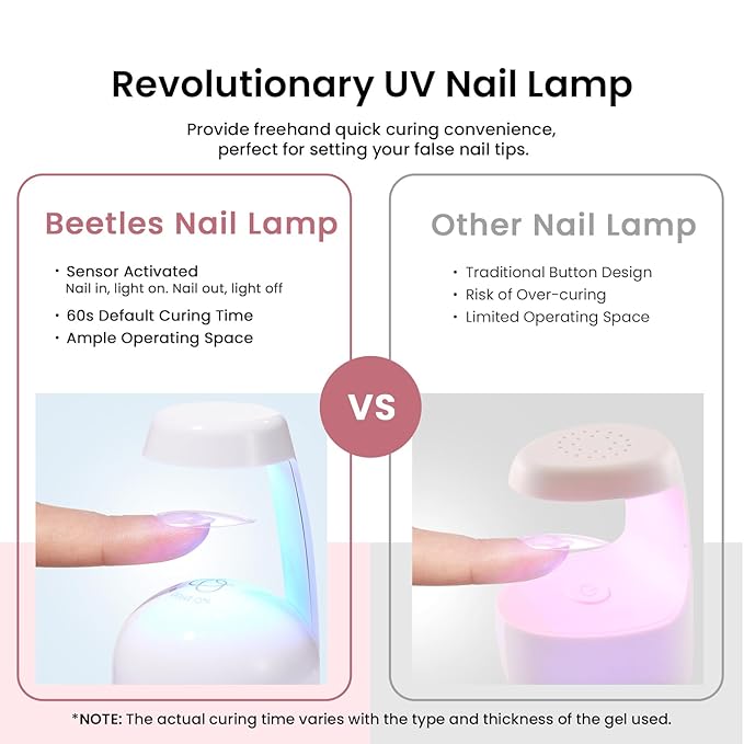 Beetles Gel Nail Kit Medium Coffin with Nail Dehydrator and Primer, 576Pcs Half Matte Etch-X Gel Tips Solid Glue Mini Lamp Acrylic False Tips Easy DIY Extension Set Gift for Women