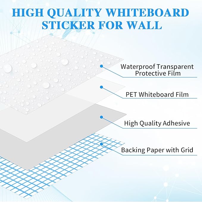ZNCMRR 78.7"x17.7" Whiteboard Sticker for Wall White Board Contact Paper Dry Erase Wallpaper with 3 Markers Adhesive Poster Board Whiteboard for School Office Home Kids Drawing