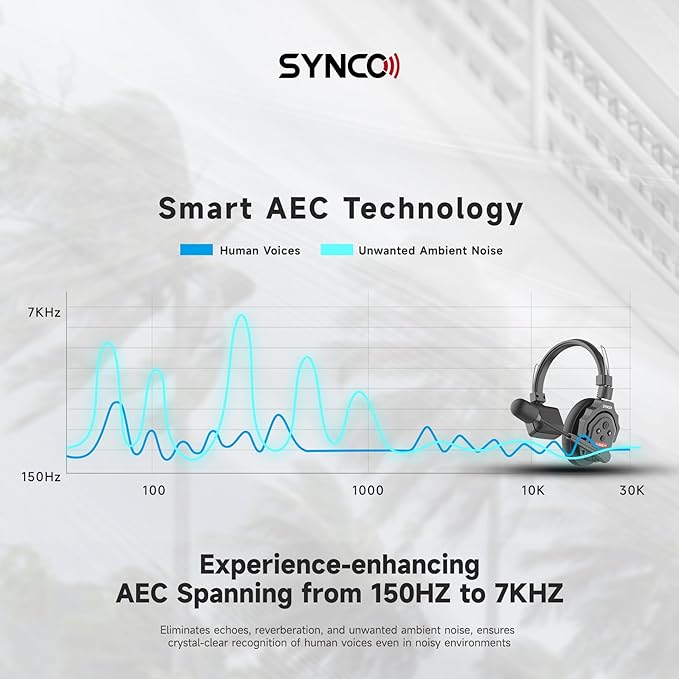 SYNCO XTalk X1 2.4GHz Wireless Headset with Microphone Intercom System Random Master Device Design for Movie Shoot Live Show Stage Performance (1 PCS)