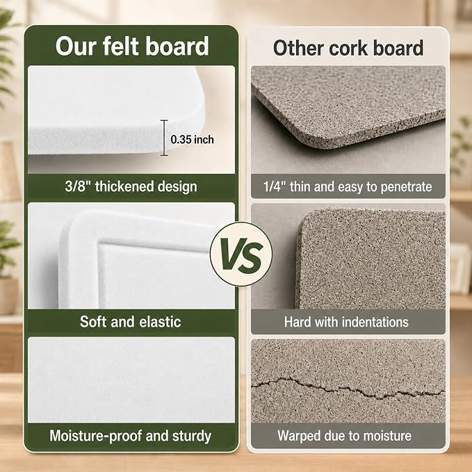 72 x 48 Inch White Felt Bulletin Board for Wall, Frameless | Foldable 0.35-inch pin board with adhesive tape and push pins. cork alternative adhesive mounting frameless panel
