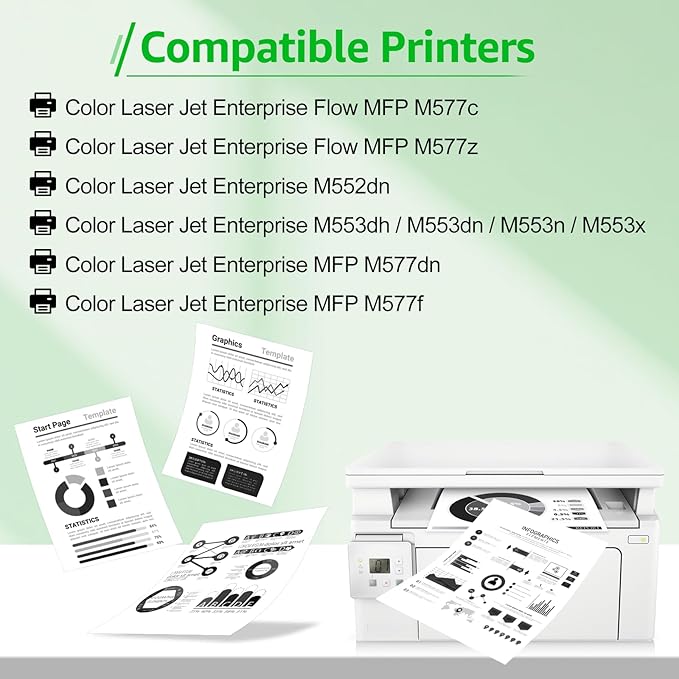 greencycle 508X CF360X High Yield Black Compatible Toner Cartridge Replacement for HP 508X CF360X 508A CF360A Black Toner Works on M553n M577c M577z M577f M552dn M553X M553dn Printer