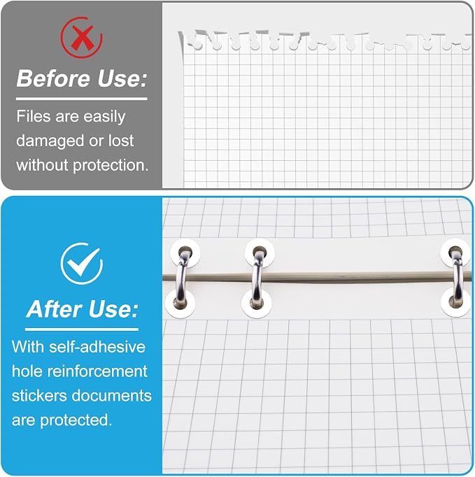4000 PCS Self-Adhesive Hole Reinforcement Stickers, 1/4" Diameter Hole Punch Reinforcement Stickers, Non-Printable Paper Hole Reinforcement Labels for Schools, Homes, and Offices