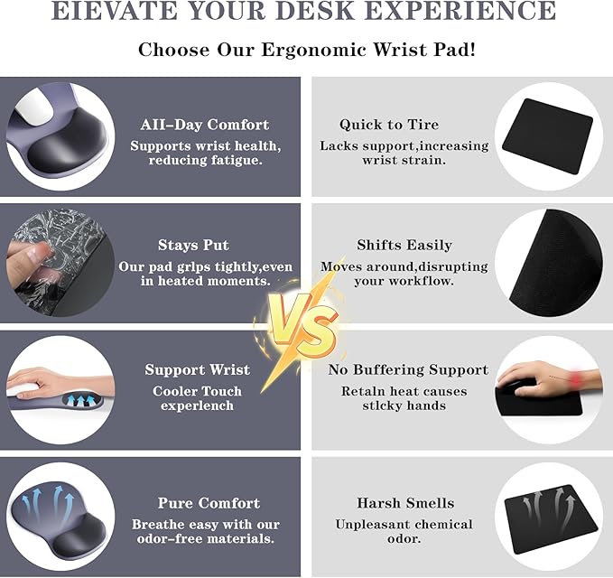 Mouse Pad with Wrist Rest,Ergonomic Mouse Pad with Comfortable Gel Wrist Rest Support and Non-Slip PU Base for Easy Typing Pain Relief, Durable and Washable (Black Blue)