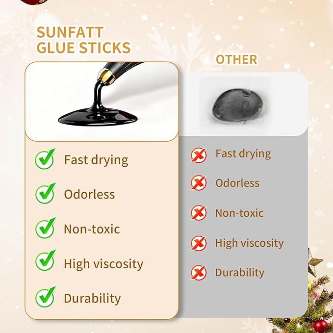 SUNFATT Black Hot Glue Sticks,(30 Pcs) 0.43" x 7.9" Full Size Glue Sticks Perfect for Hot Glue Gun,Easily Create and Bond Crafts on Wood,Plastic,Glass,Flowers,Fabrics,Foam,Jewellery.
