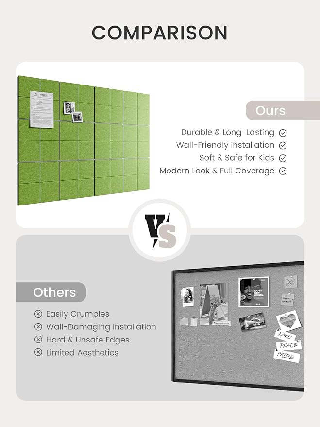 Bumusty 48" x 36" Large Cork Board Alternative, Kelly Green | 12-Pack Felt Bulletin Board Tiles, 60 Adhesive Tabs, 30 Pushpins, Home, Office, Classroom, Vision Board