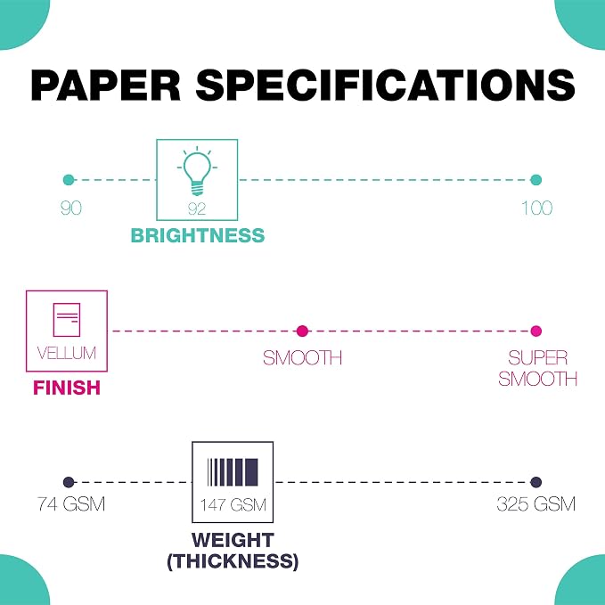 Springhill 8.5” x 11” Orchid Purple Colored Cardstock Paper, 67lb Vellum Bristol, 147gsm, 250 Sheets (1 Ream) – Premium Lightweight Cardstock, Vellum Printer Paper with Textured Finish – 057000R