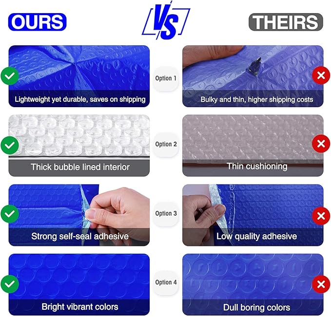 Metronic 8.5x12 Bubble Mailers 250 Pack Blue Bulk Bubble Mailers Usable Size 8.5x11" Self Seal Shipping Envelopes, Padded Envelopes Packaging for Small Business, Boutique