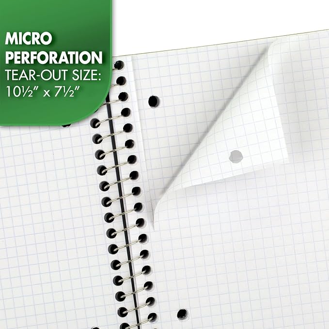 Mead Spiral Notebook, 1 Subject, Graph Ruled Paper, 7-1/2" x 10-1/2", 100 Sheets, Fire Red (05676AB5)