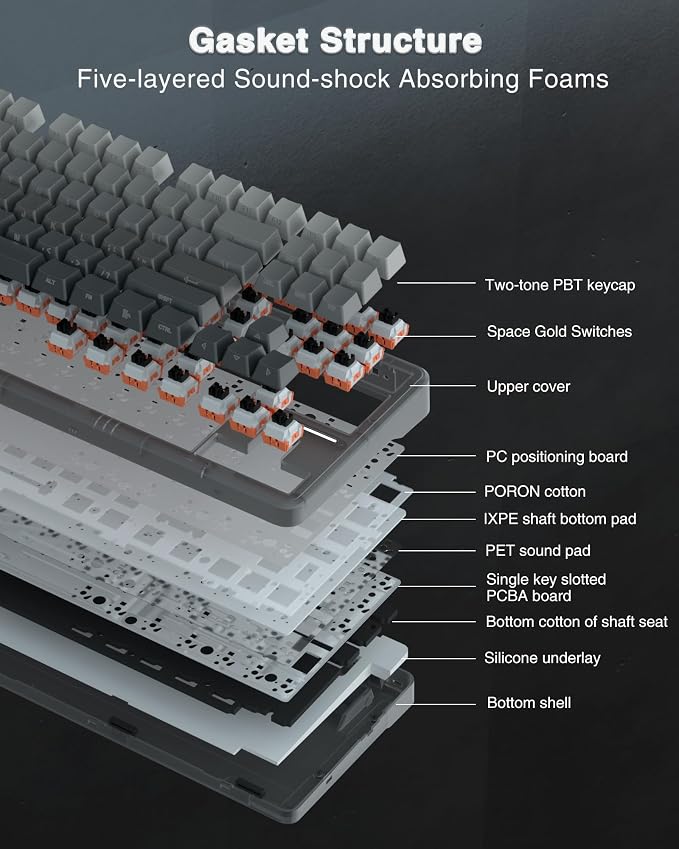 AULA F87 Pro Wireless Mechanical Keyboard,Tri-Mode BT5.0/2.4GHz/USB-C Hot Swappable Custom Keyboard,Pre-lubed Switches,Side Printed PBT Keycaps,75% TKL RGB Backlit Gaming Keyboards