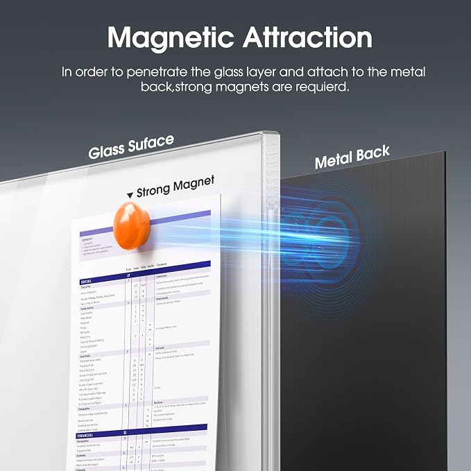 MaxGear 36" x 24" Glass Whiteboard Wall Mounted for Office Home Classroom | Magnetic Glass Dry Erase Board, Tempered Glass, Steel Backed, Non-Porous Surface, Frameless Design, Hardware Included