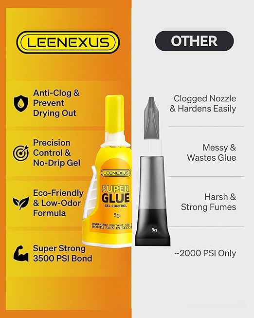 Super Glue Gel Precision Control, 5g【Dual Molecular Interlock】 Clear Super Strong CA Glue for Shoe Plastic Ceramic Metal Glass Etc, No-Run Cyanoacrylate Adhesive Instant Glue, Quick Dry