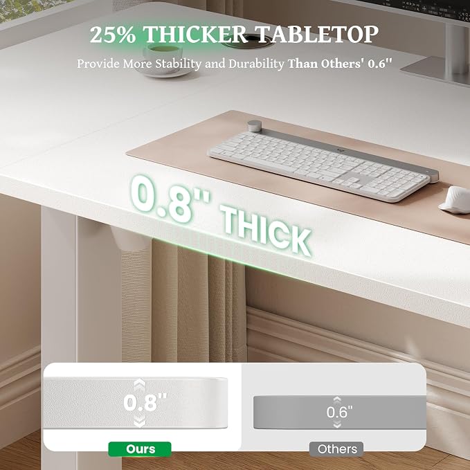 White 47x24 in Electric Standing Desk, 0.8 Inch Thick Tabletop | Holds 200lbs, Sit Stand, 3 Memory Height Adjustment, Extra Deep Table Top, White Frame