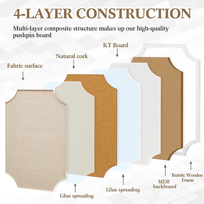 Vintage Framed Pin Board Linen Display Bulletin Board Large Ornate Fabric Picture Photo Pinboard Memo Decorative Prayer Pinboard Ornate for Wall Gift(Scalloped,24'' X 36",Farmhouse White)