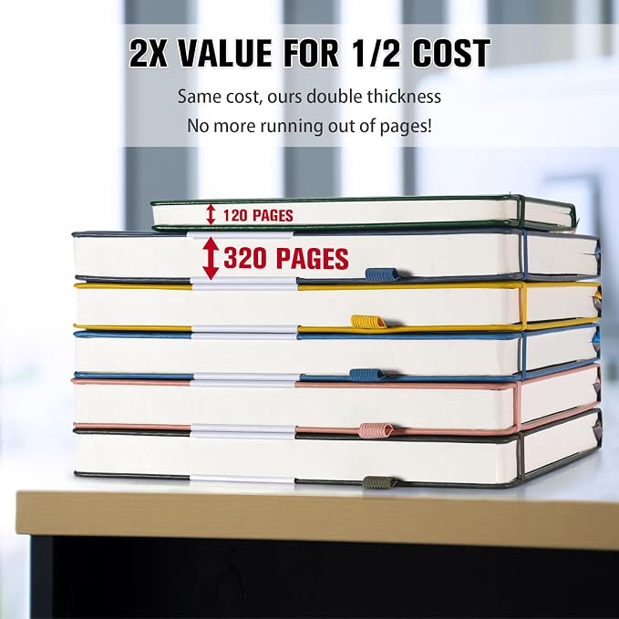 5 Pack Blank Journal, Hardcover Sketchbook, 320 Pages Blank Notebook, A5 | Cost-Effective 5 Pack 1600 Pages, 100gsm No Bleed Paper, Leather Hardcover, Lay-Flat for Sketching, Writing & Journaling