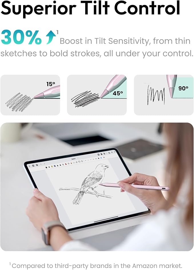 Metapen Pencil A8 for Apple iPad 2018-2026, (2X Faster Charge), Tilt Sensitivity, Pixel Precision, Stylus Pen for iPad 11/10/9/8/7/6th Gen, Pro 12.9/11/13-inch M4, Air 3/4/5/M2/M3, Mini 5/6th, Black