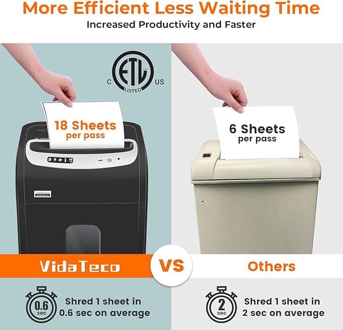 18-Sheet Paper Shredder for Home Office Heavy Duty with 60 Mins Running Micro Cut, US Patented Cutter, Shred CD/Card with 7.9 Gal Extra Large Bin, AUTO Jam Proof(ETL)