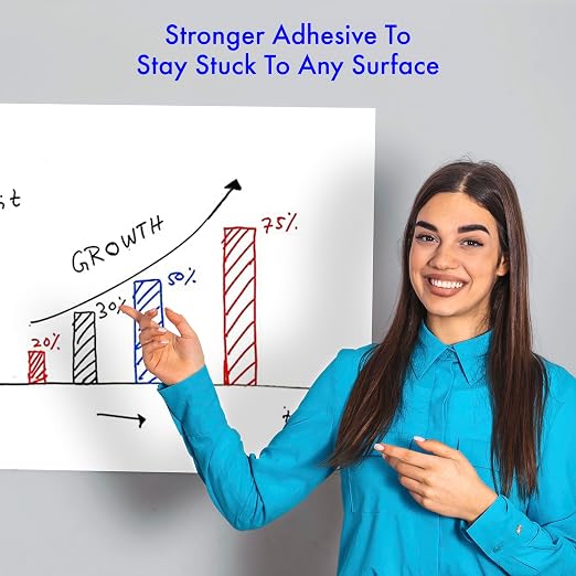 Reusable & Removable White Board Wallpaper | 1.4ft x 8ft Self Adhesive Dry Erase Contact Paper | 3 Markers & Eraser Cloth Included | for Home, Office, School & Kids Art & Decoration