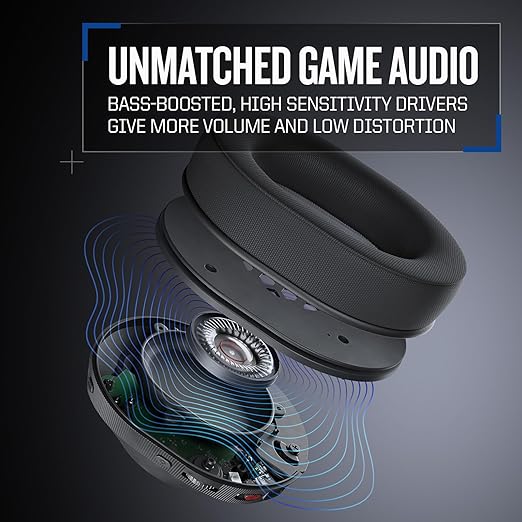 RIG 900 MAX HS Multi-Platform Dual Wireless Gaming Headset with Bluetooth Officially Licensed for PlayStation PS5, PS4 - Compatible with PC, Switch, Steam Deck, Android, iPhone - Charging Base