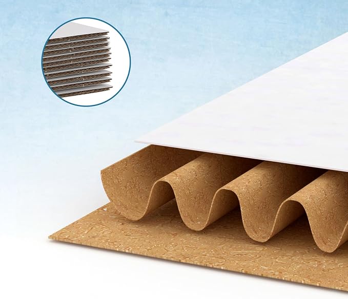 50-Pack Shipping Boxes 3x3x3 Inches, White | Corrugated Cardboard Box for Business Packing, Shipping, and DIY, Easy to Fold and Assemble