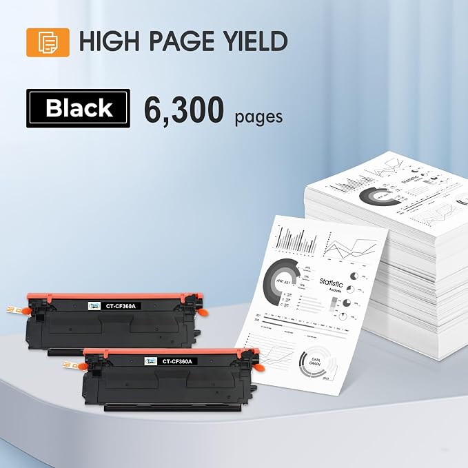 508X 508A Black Toner Cartridge High Yield M553 CF360X CF360A 2 Pack | Compatible for HP Color LaserJet Enterprise M553 M552 M552dn M553dn MFP M577 Series M553n M553x Printer