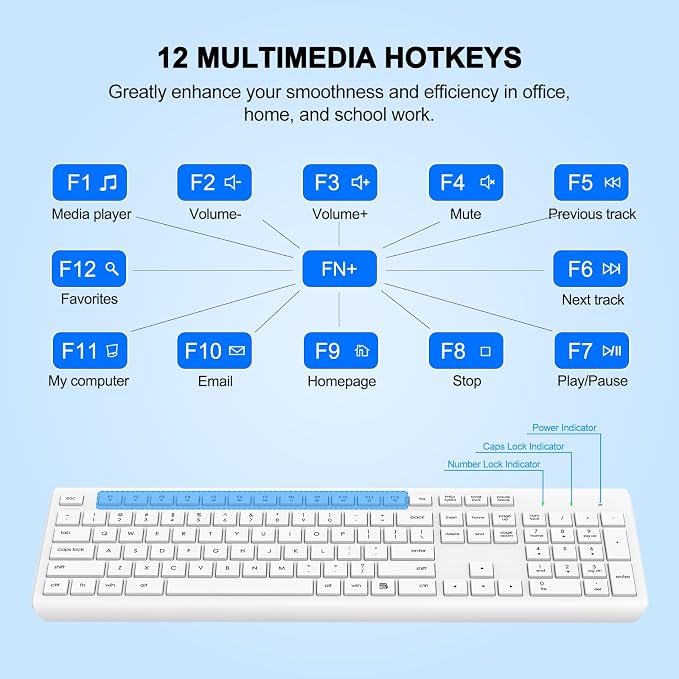 Wireless Keyboard and Mouse Combo, Full-Size Silent Ergonomic Keyboard and Optical Mouse, Long Battery Life, 2.4GHz Lag-Free Cordless Mice Keyboard for Computer, Mac, Laptop, PC, Windows(White)