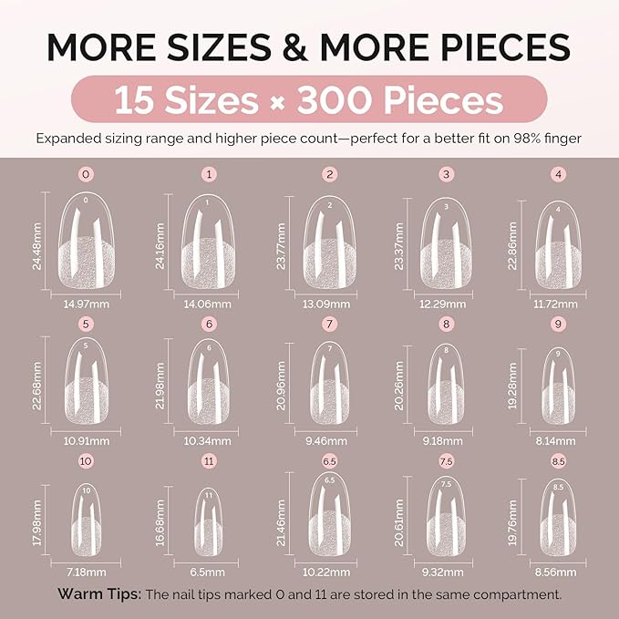 MelodySusie Medium Oval Round X Nail Tips - 300Pcs 15 Sizes Clear Acrylic,Half Matte Full Cover Press on Nails for DIY Extension & Salon Use,Pre-Shaped for Long-Lasting Manicure